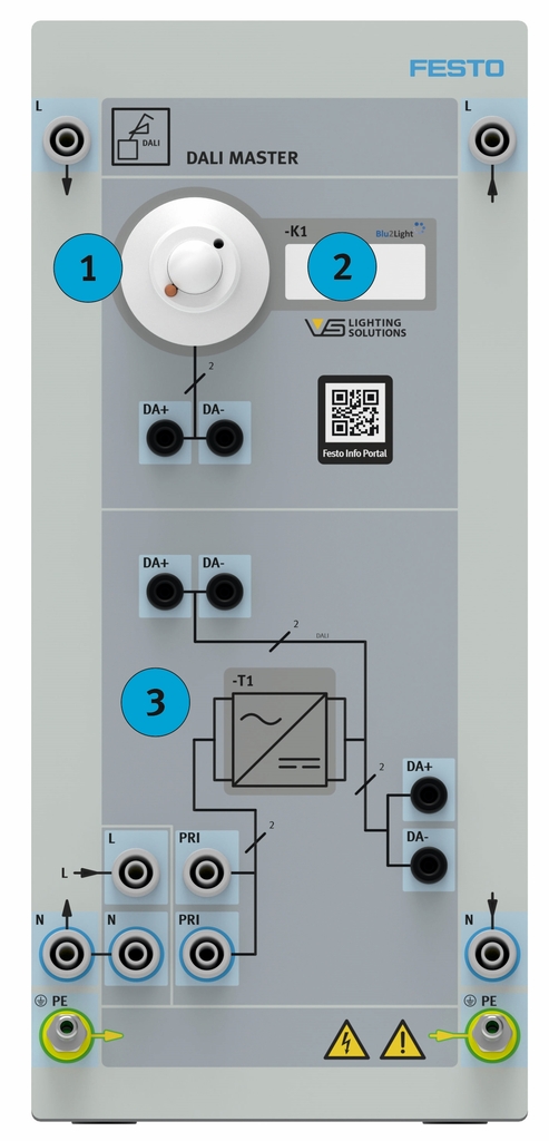 Layout of the Dali Master